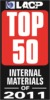 Top 50 Internal Communications Materials of 2011 (#63)